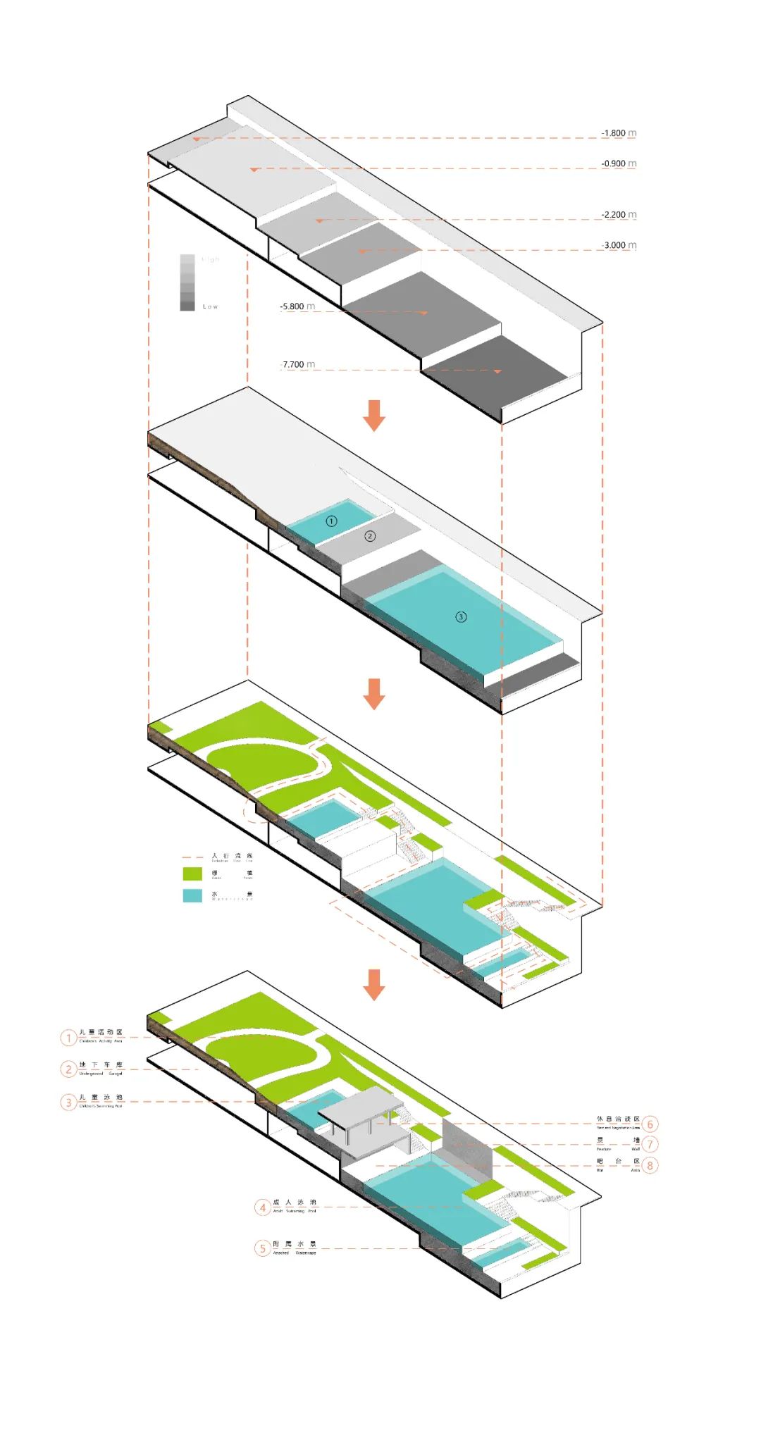 藏珑大境 | 悬浮泳池与自然共生的空中花园-8