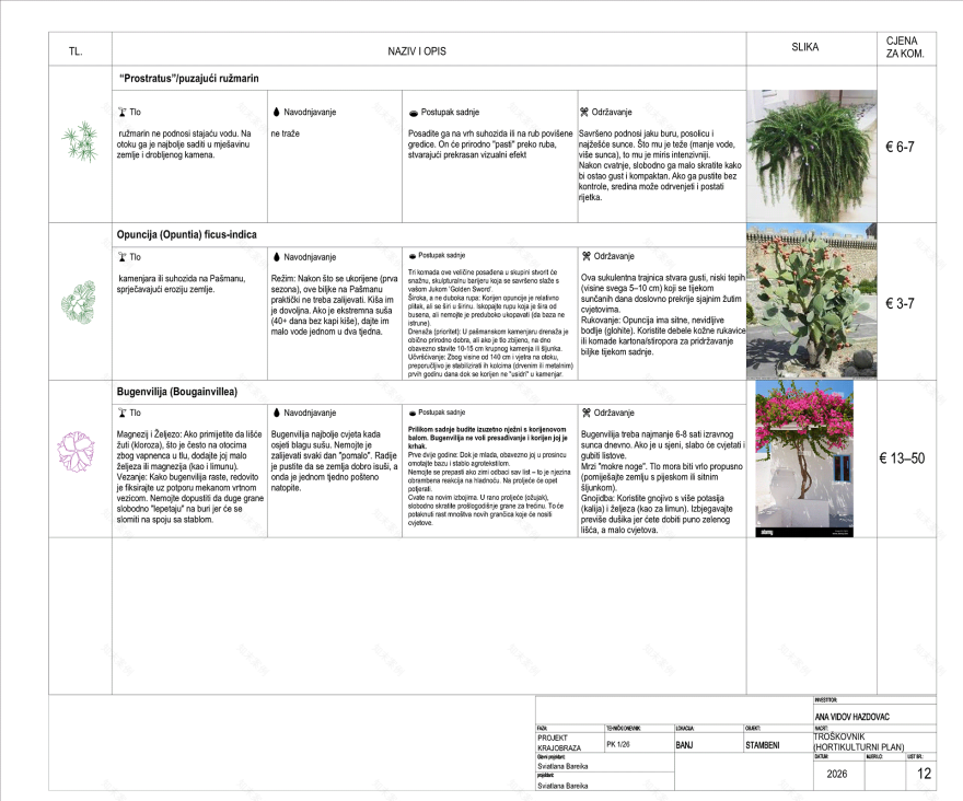 Projekt krajobrazne arhitekture – Otok Pašman-17