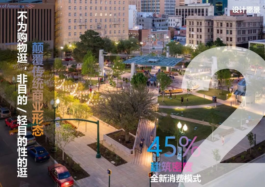 融创精彩汇 | 颠覆传统商业形态的公园式 MALL+街区设计-73