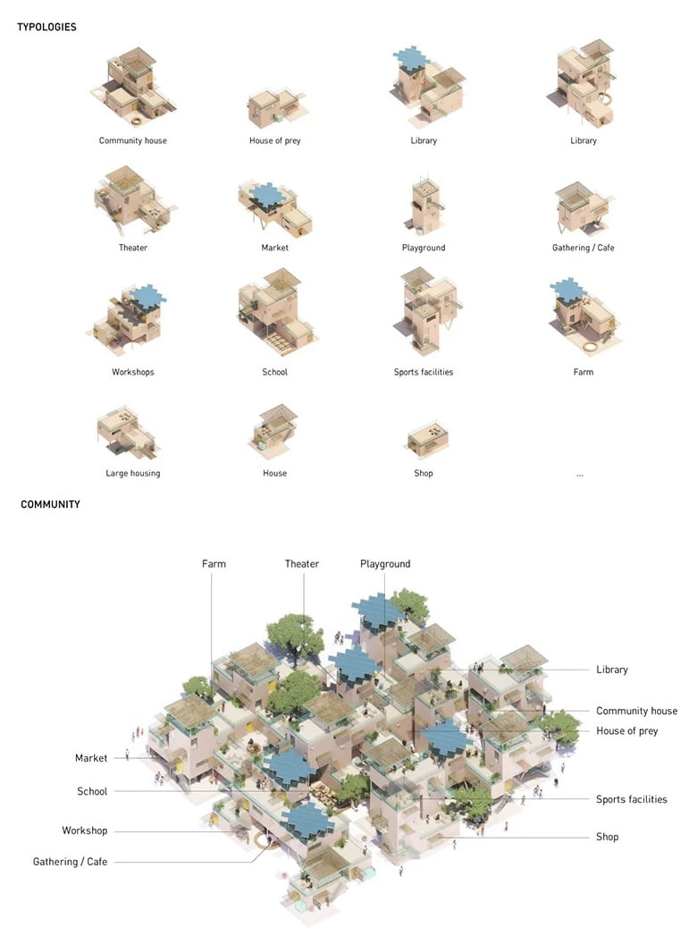 ONU Hábitat用回收塑料建造房屋项目丨喀麦隆丨JDS architects-18