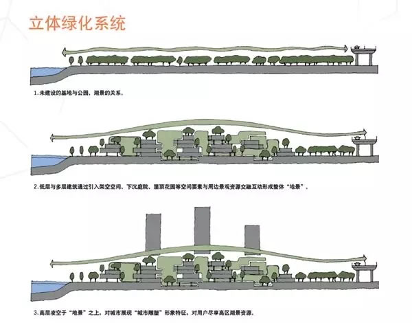 武汉融创·智谷-17