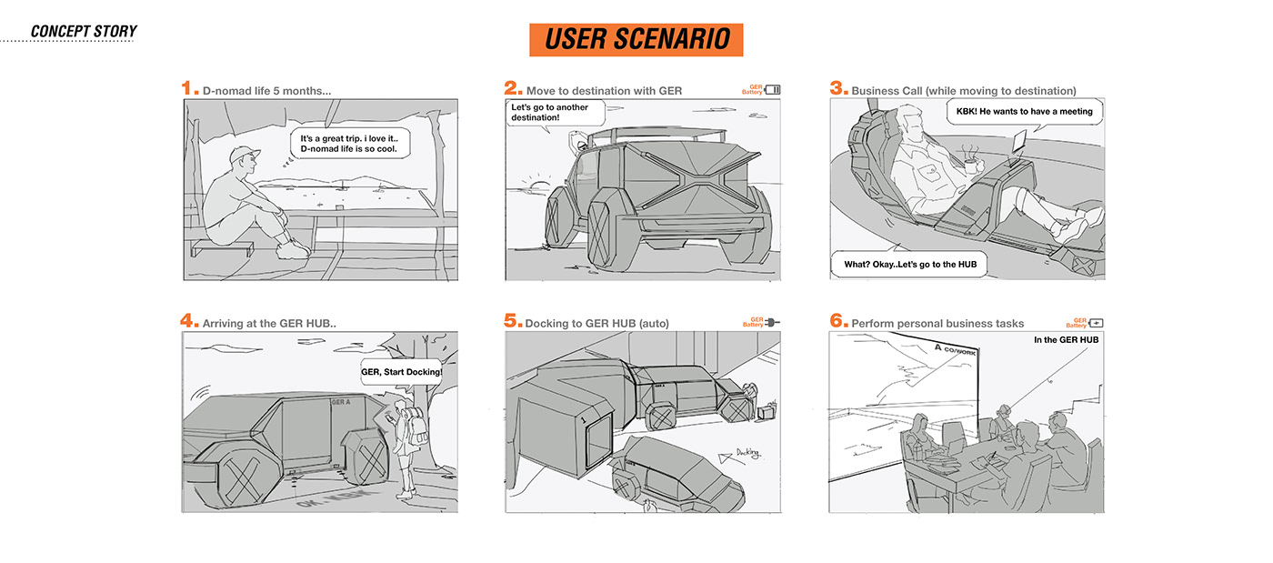 Jeep GER l D-nomad hub-2