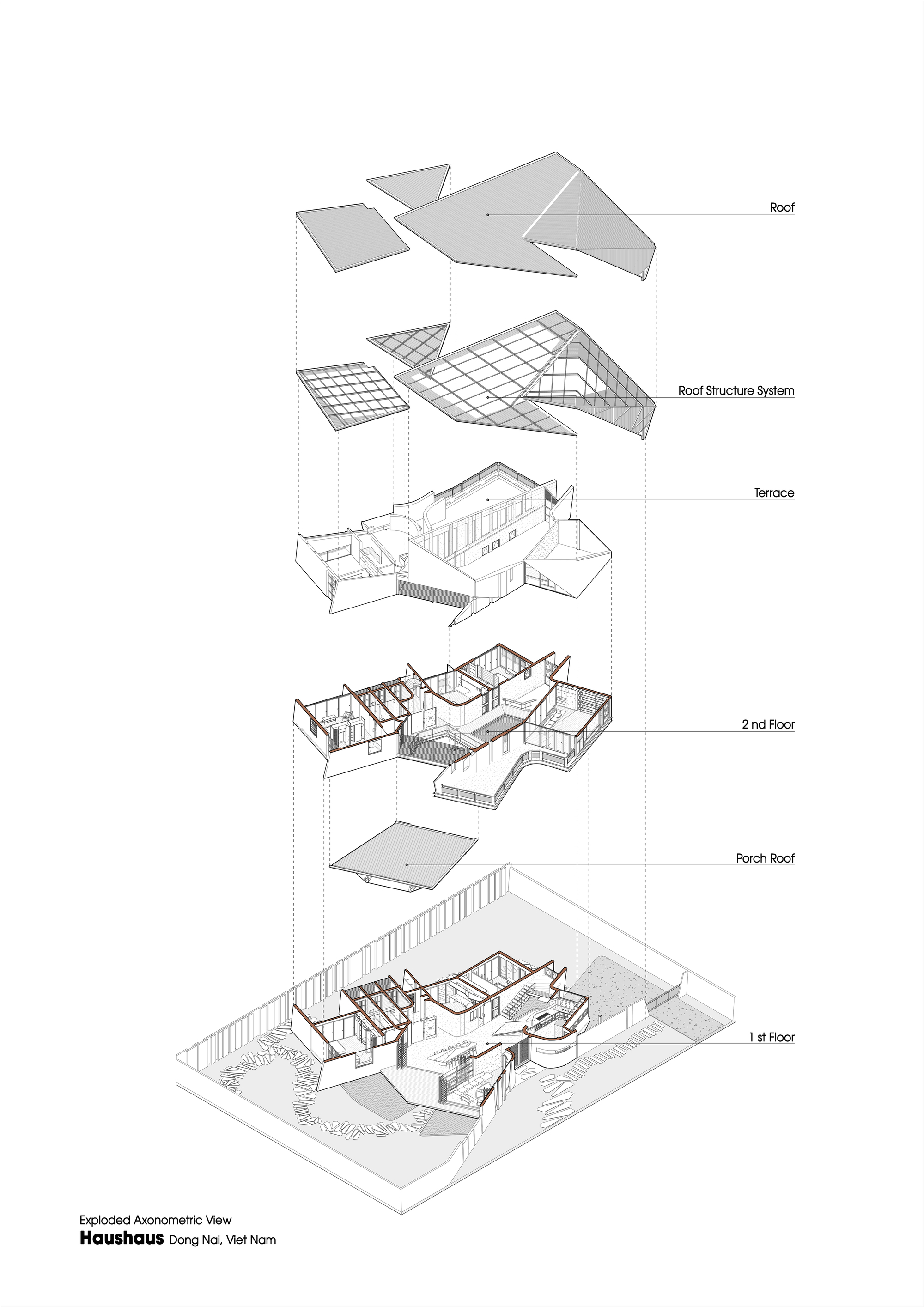 豪斯豪斯(如果这不是特定术语,可能是一种重复或错误的表达,建议检查原文是否准确)丨越南丨Akitephile-14