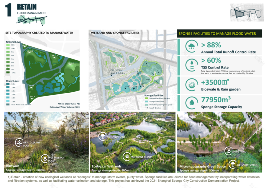 上海碧云绿地丨中国上海丨AECOM-17
