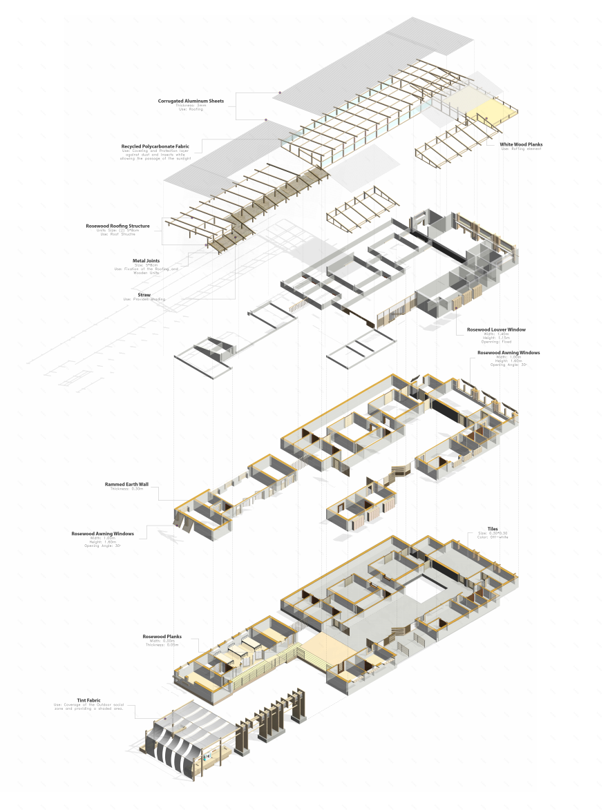 产科中心 / 妇产科中心丨塞内加尔-13
