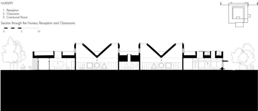 英国剑桥大学社区中心与托儿所-39