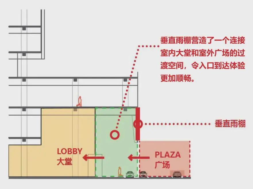 科大讯飞南方总部大厦丨Perkins Eastman-27