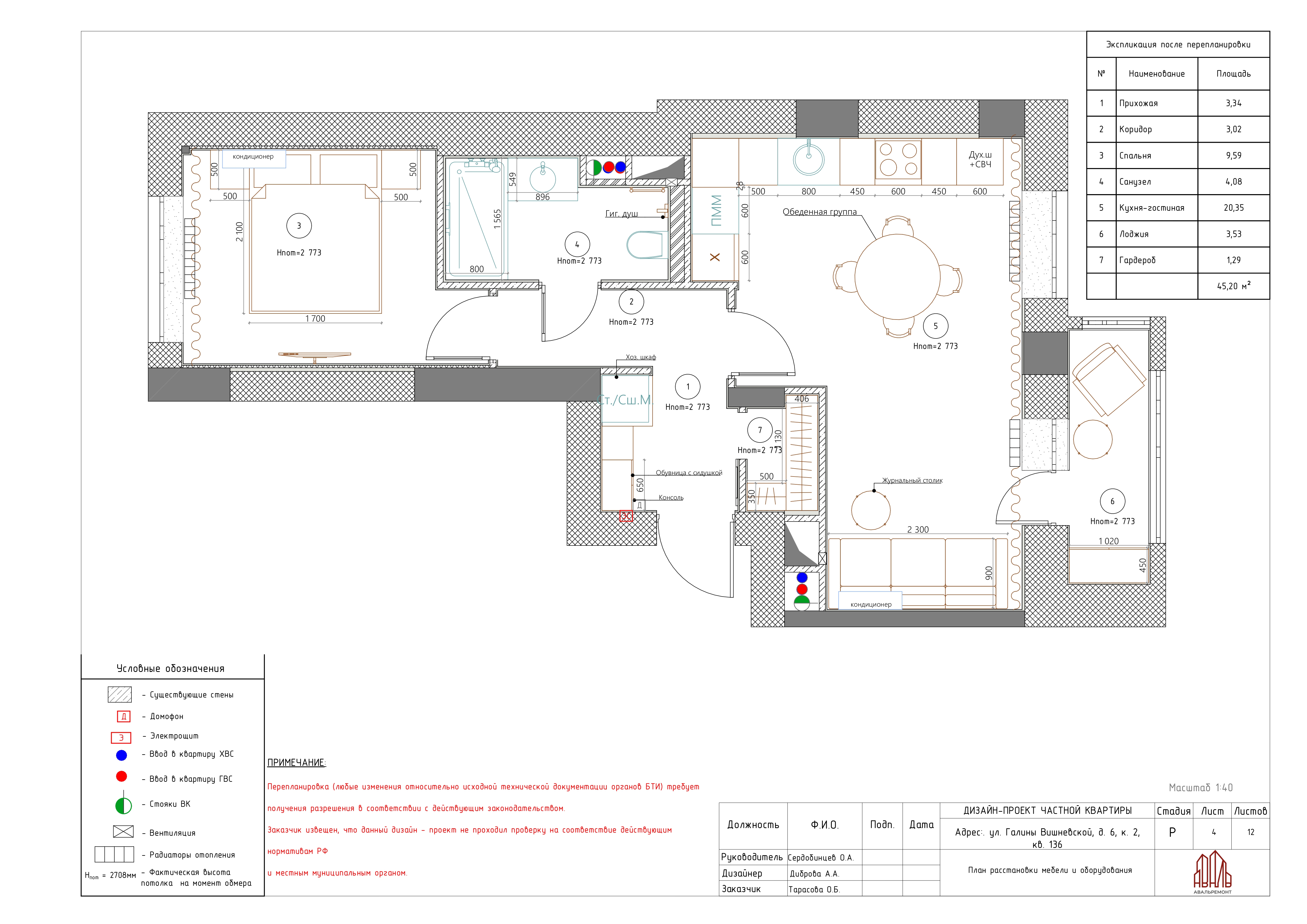 Экспресс проект-2