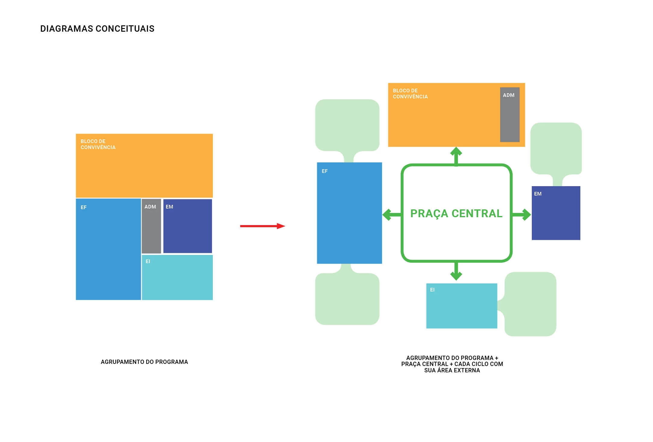 Pequeno Príncipe 学校新校区丨巴西圣保罗-64