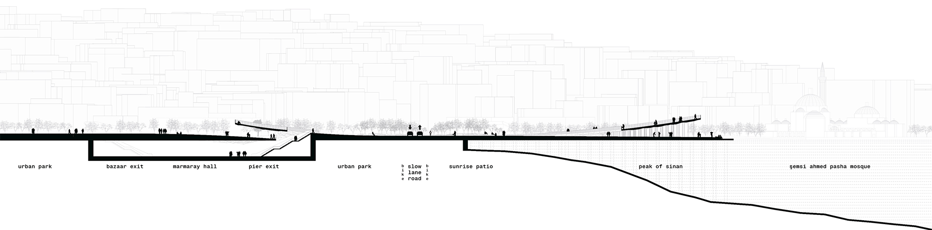 纪念建筑大师 Sinan 的伊斯坦布尔城市公园设计丨土耳其伊斯坦布尔丨superspace-26
