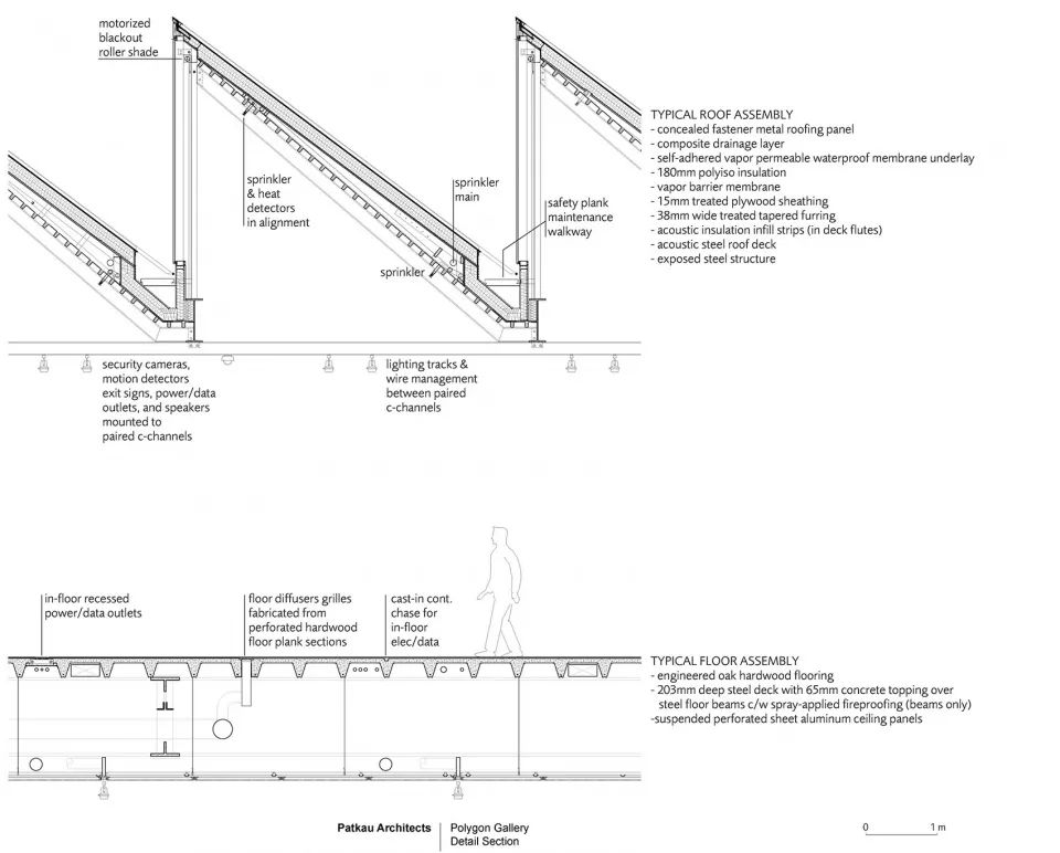 多边形画廊丨加拿大温哥华丨Patkau Architects-62