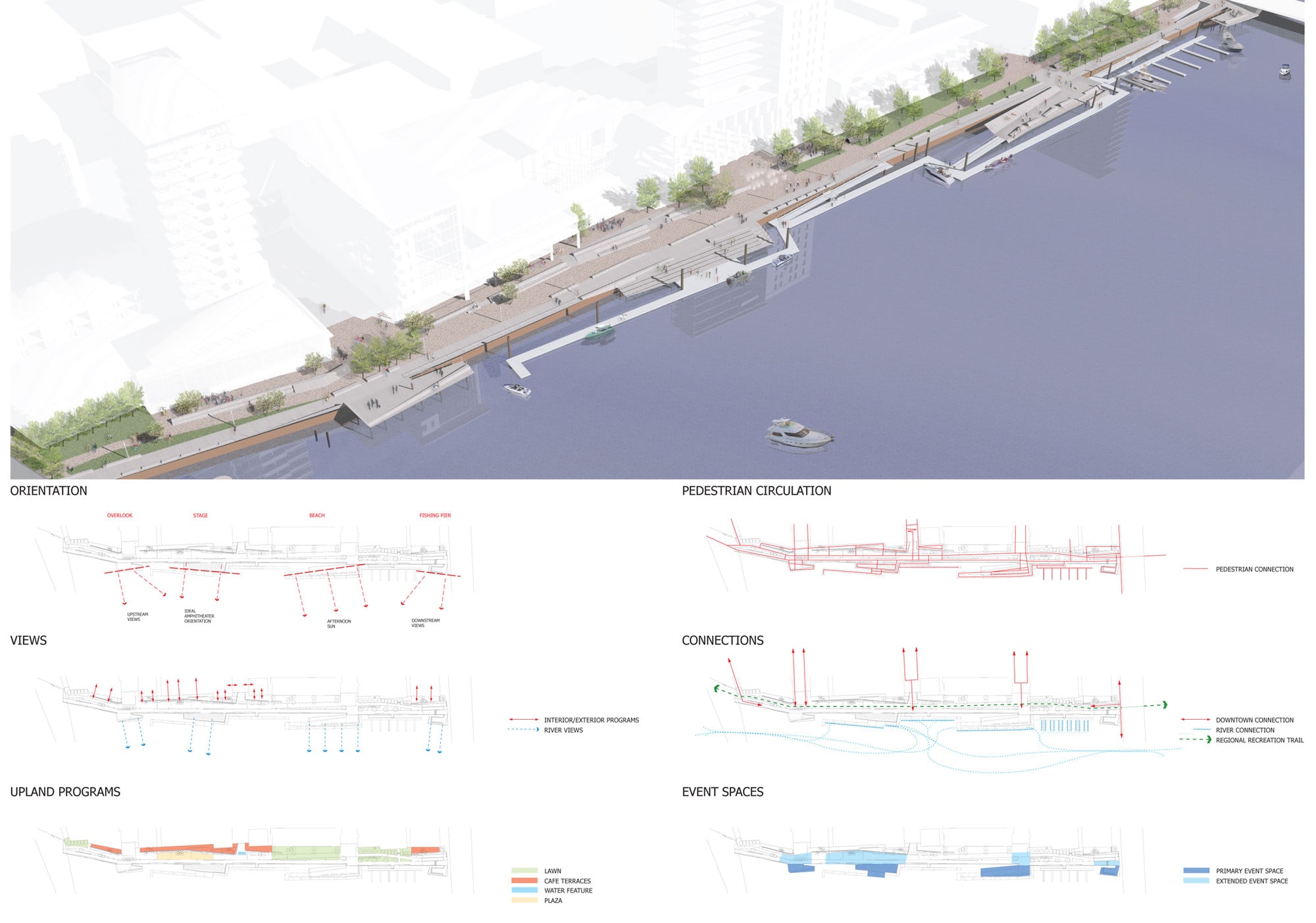 绿湾市 CityDeck 滨水景观丨美国-12