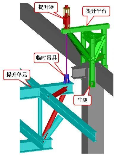 【一线写真】一座桥的故事：节序更替，他们用匠心绘就沪上科创新蓝图-50
