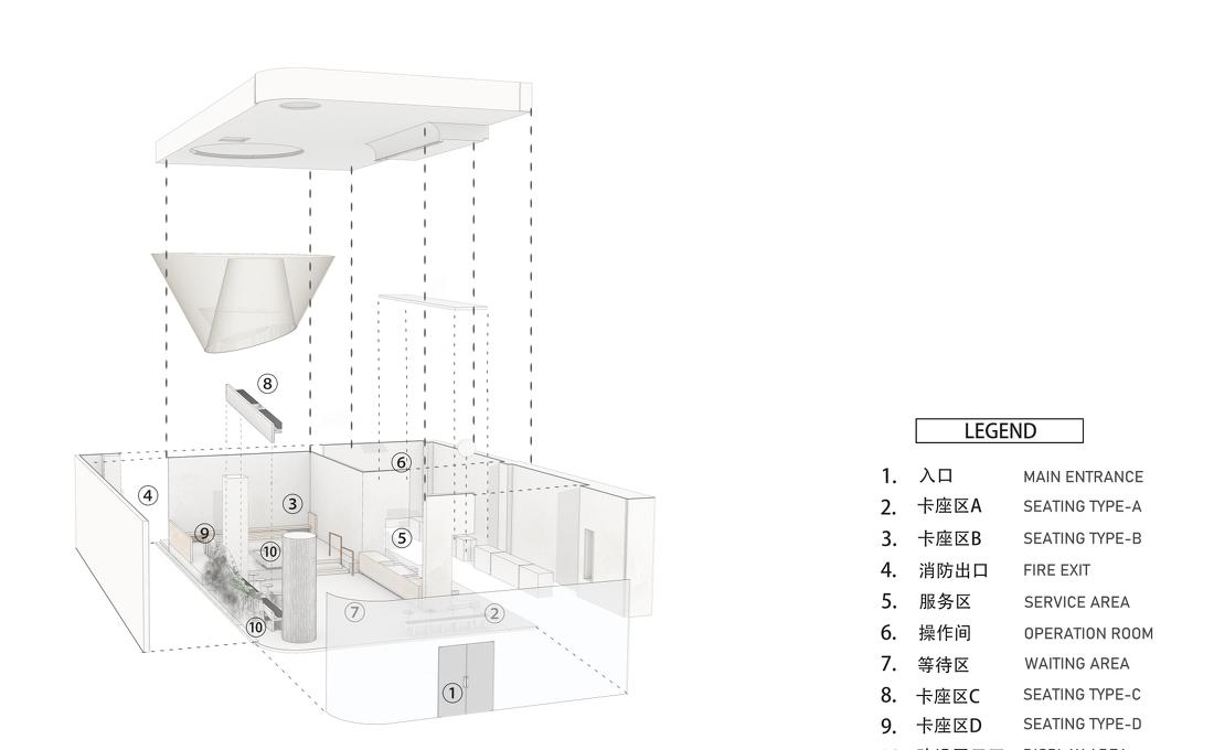 COCO 都可艺术饮品店丨中国晋中丨HOOOLDESIGN-52