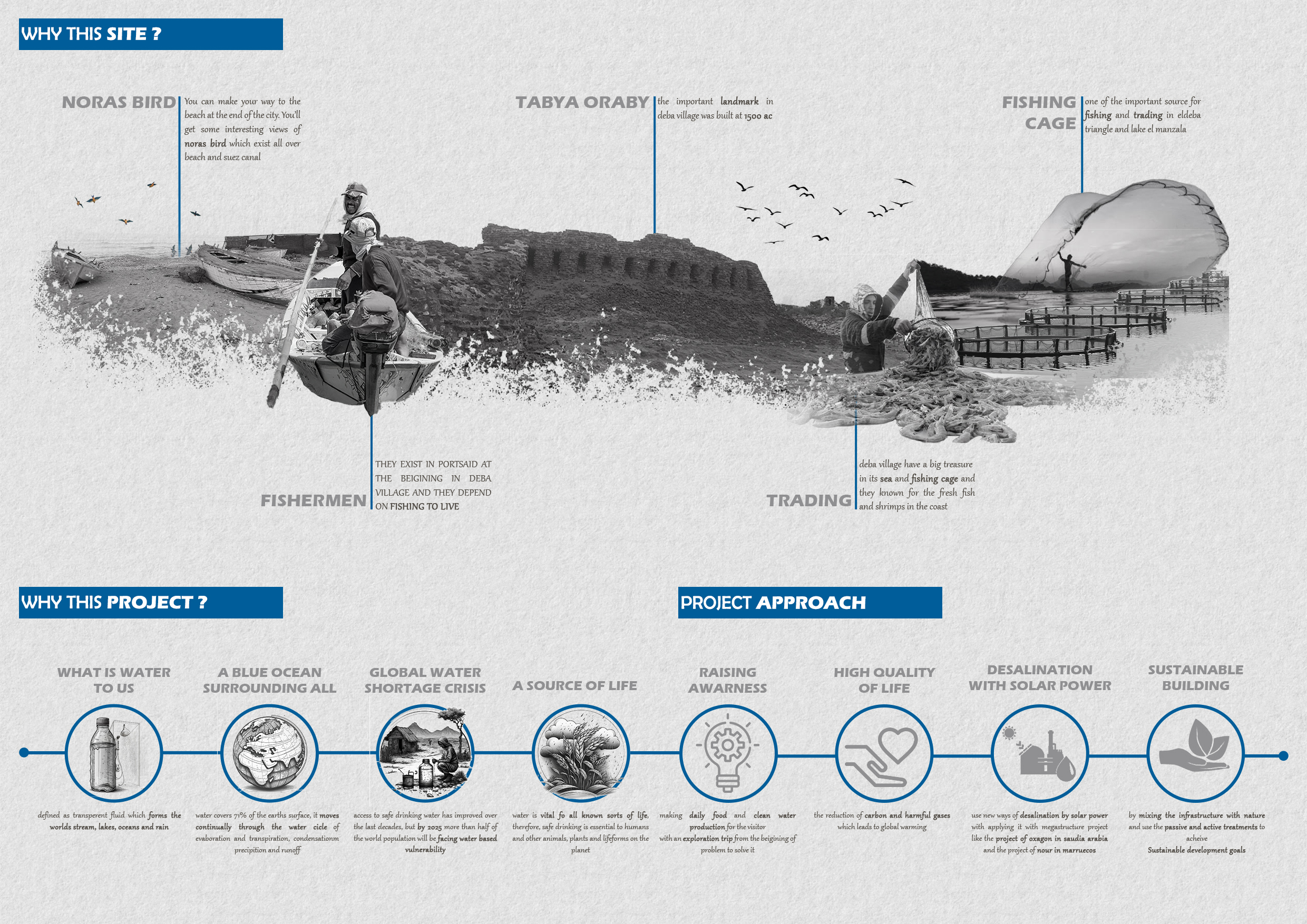 水利中心丨埃及丨DR:MOSTAFA ELZENI-9