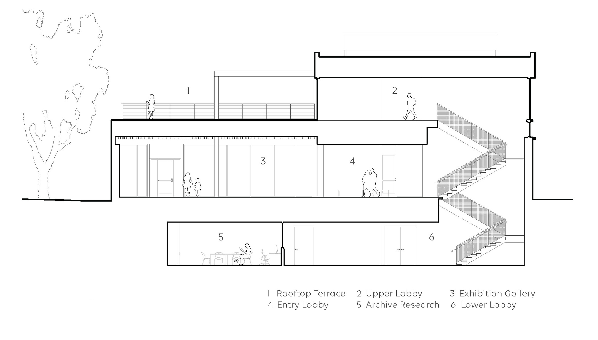 Jackson Hole 历史博物馆丨美国杰克逊丨HGA-44