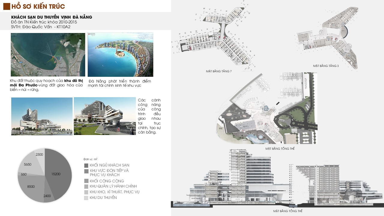 2021-ĐỒ ÁN TỐT NGHIỆP-GRADUATION PROJECT-PULLMAN HOTEL-1