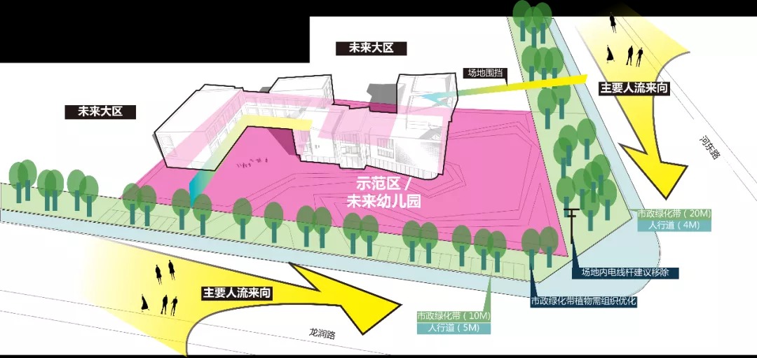 LAURENT 罗朗景观丨青岛越秀星汇城展示区 景观设计 丨中国山东-13