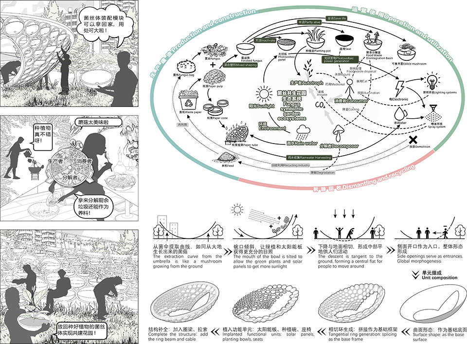 叹绿成真——2024亚热带可持续设计竞赛获奖作品落成发布-118