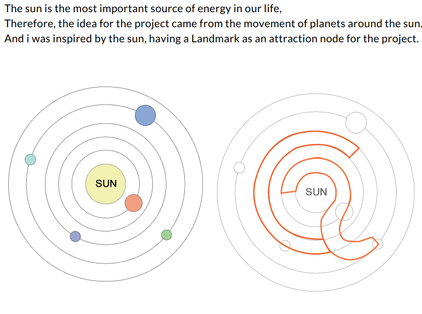 毕业设计研究中心-5