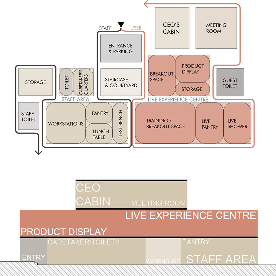 孟买Aquagreen Solutions体验中心丨印度丨MuseLAB-14