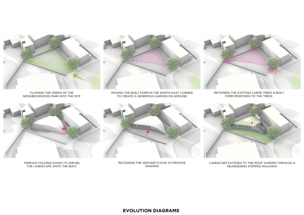 KD45别墅丨印度丨Studio Symbiosis-147