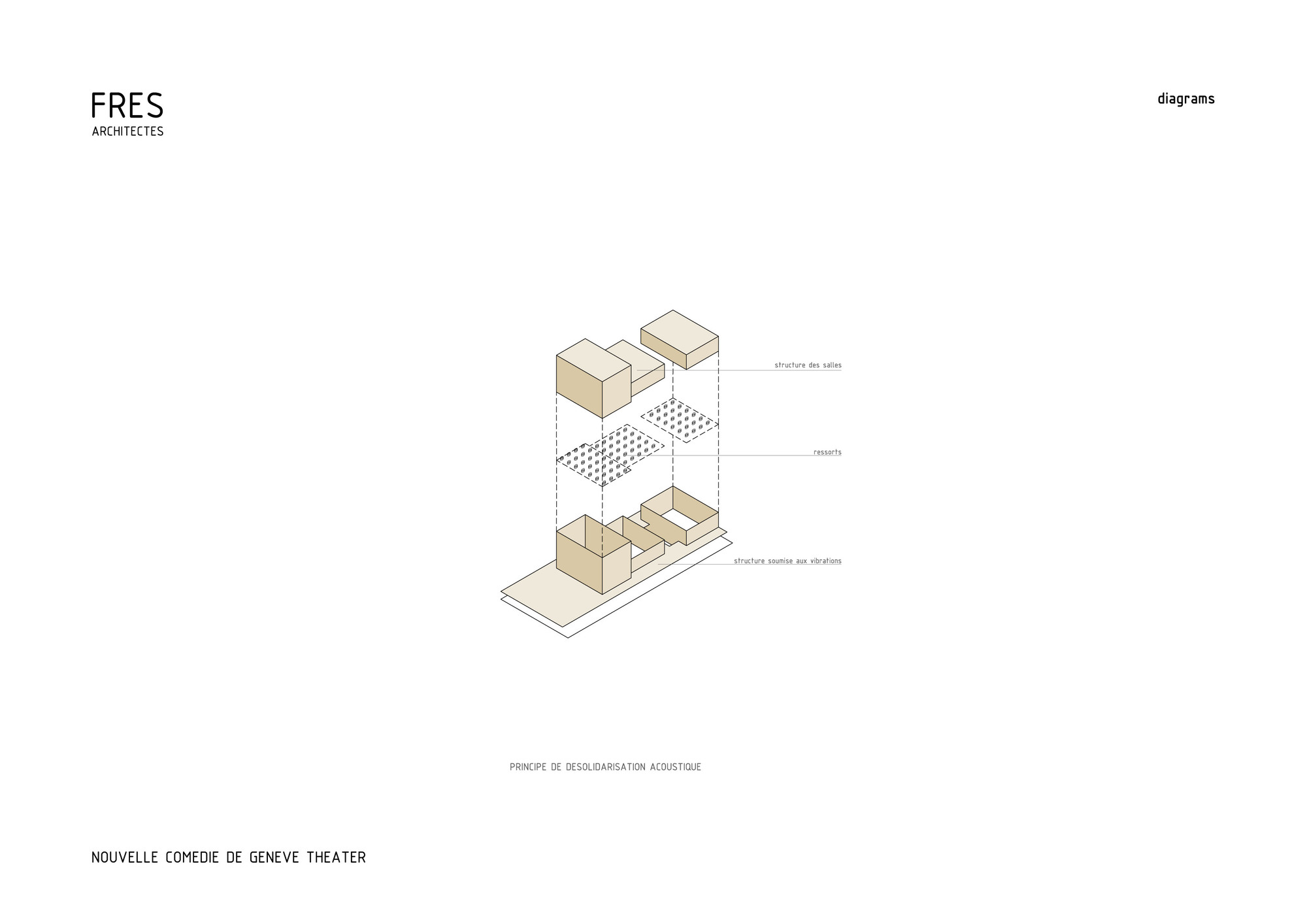 日内瓦新喜剧剧院丨瑞士日内瓦丨FRES Architectes-86