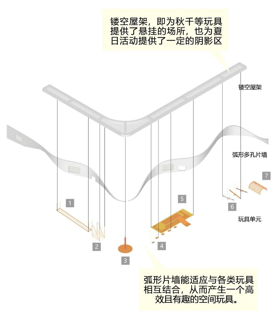 厦门环东海域新城实验幼儿园丨中国厦门丨合立道设计集团土建一院一致建筑工作室-46