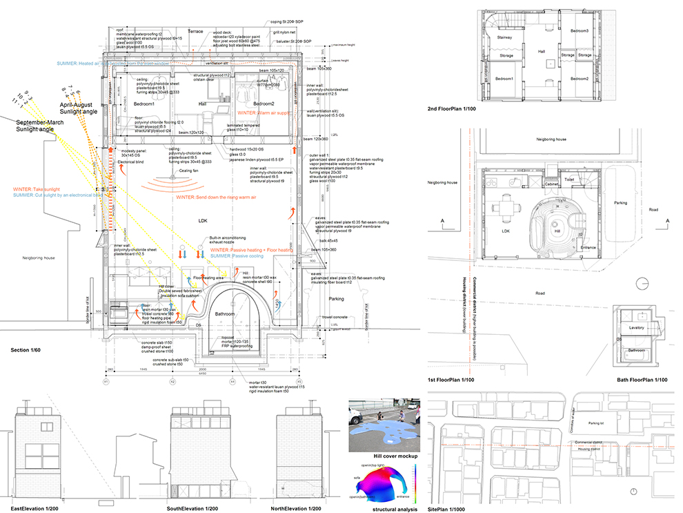 ground and above roof house-12