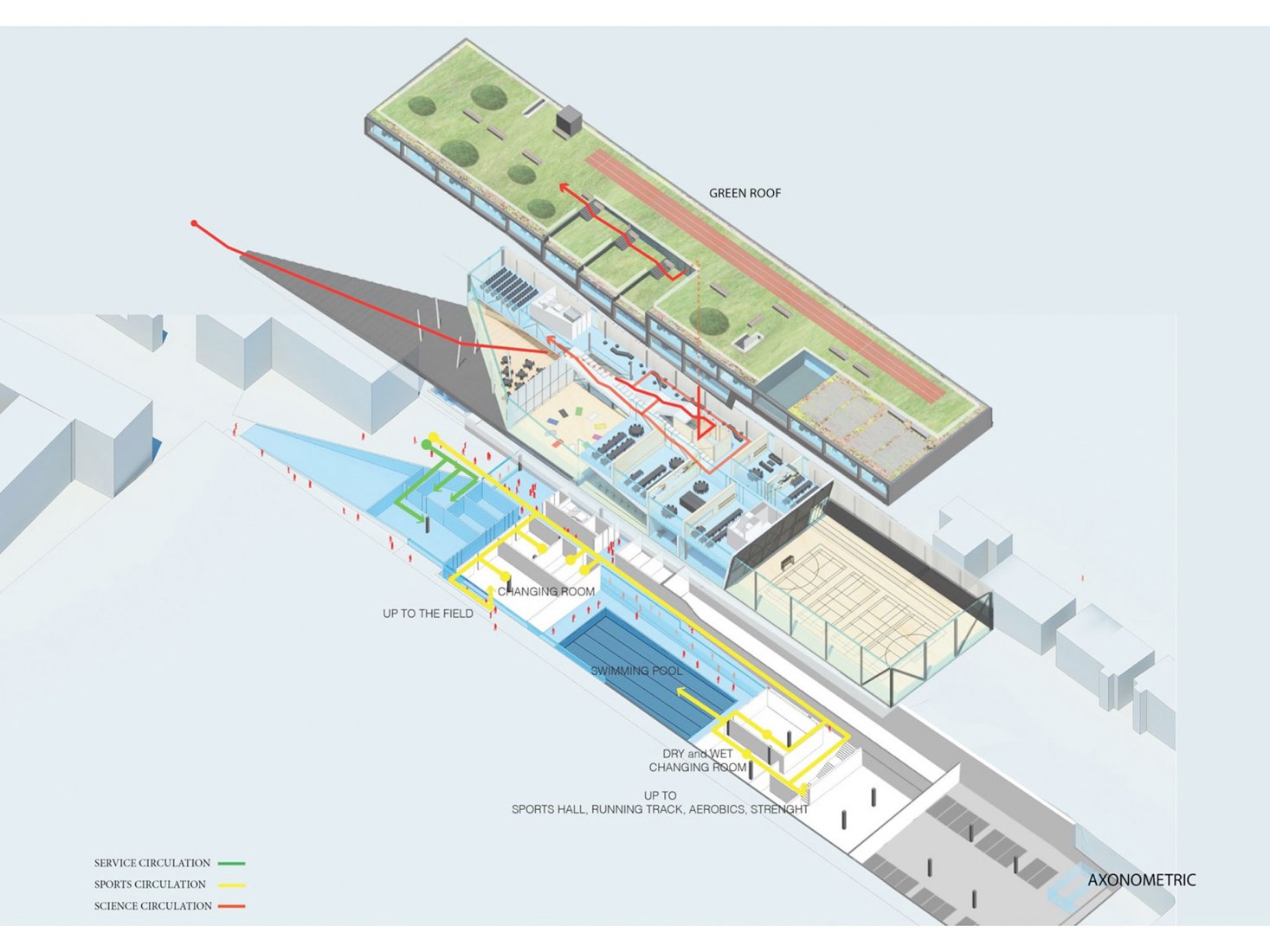 布莱顿学院科学与体育学院大楼丨英国丨大都会建筑事务所（OMA）-86