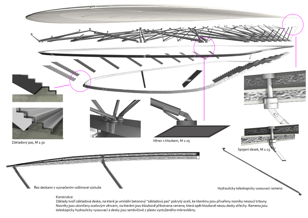 Zastřešení zimního stadionu, ostrov Štvanice | Klára Švecová-19
