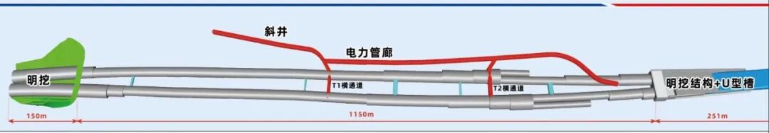 华东院承建的我国最大开挖断面市政交通隧道全线贯通-19