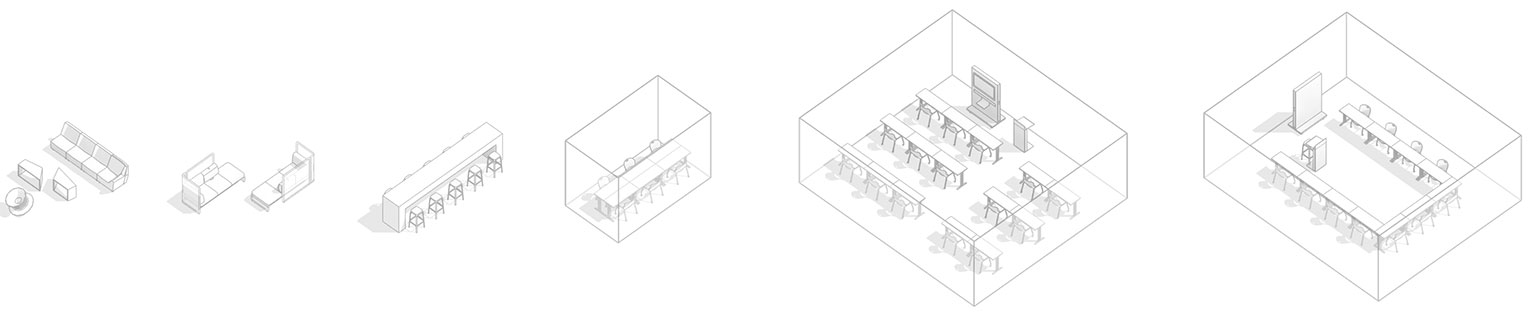 Linn-Benton Community College Facilities Master Plan-8