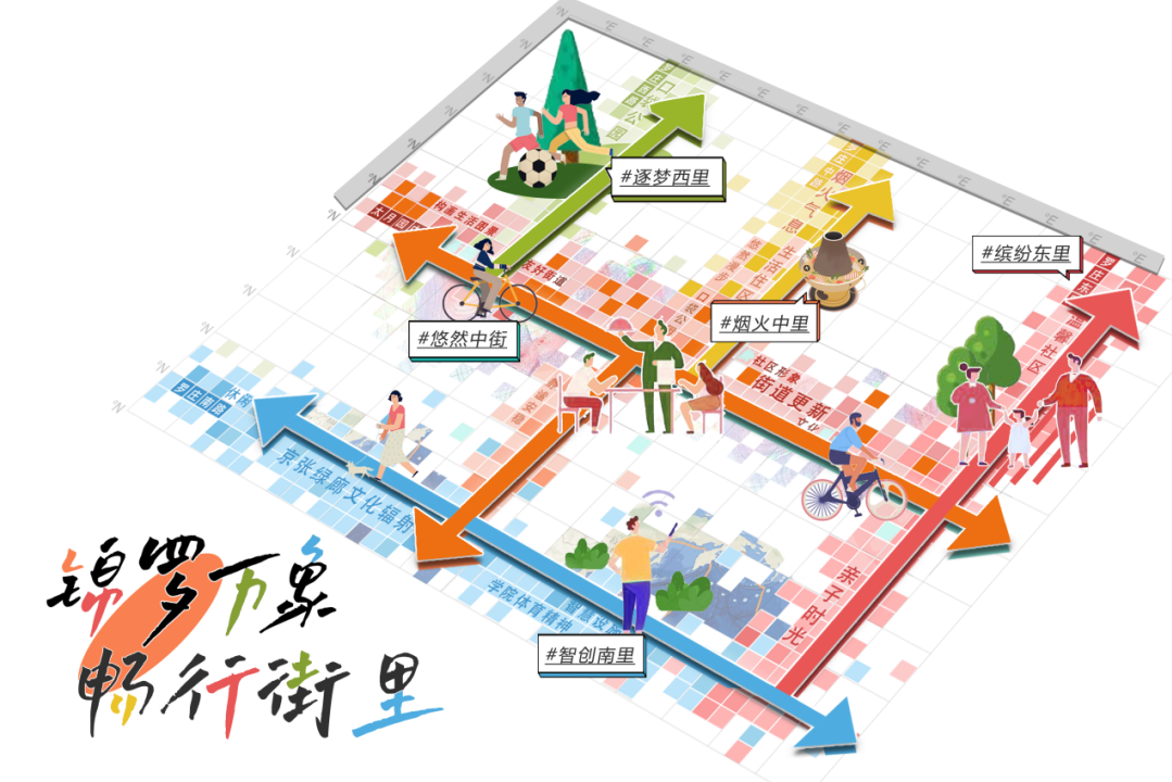 从课堂到街区更新实践！园林学院师生携手居民共建街巷“博物馆”-98