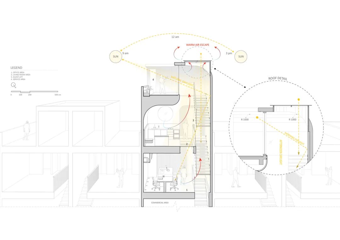 印尼雅加达“Ruko”改造设计丨印度丨KThengono Design Studio-22