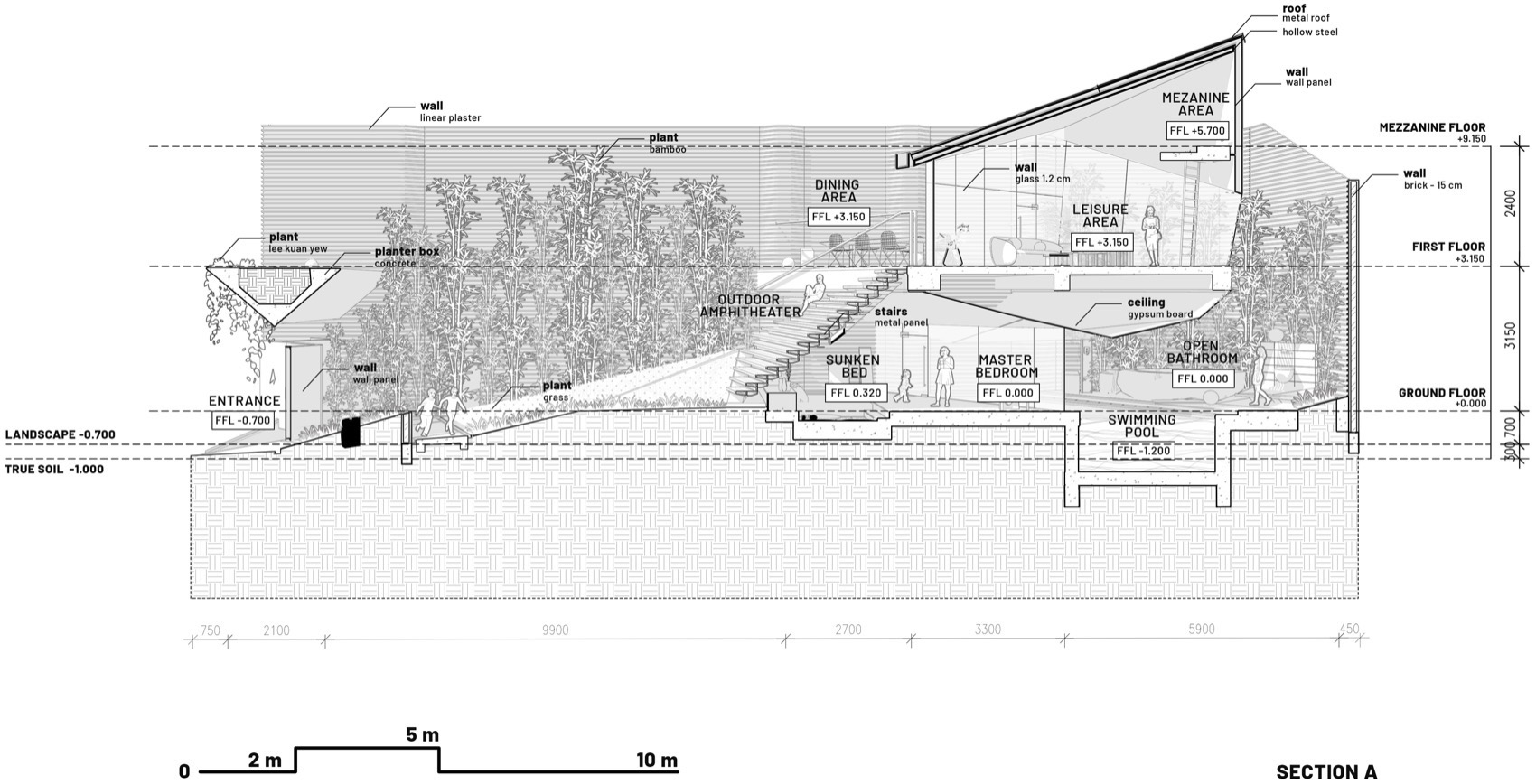 折叠空间花园（Folded Rooms Garden）丨印度丨RAD+ar-59