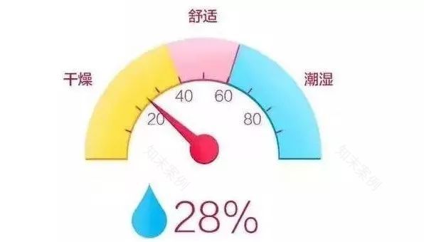 年前装修七大保障,省钱省时省心-47