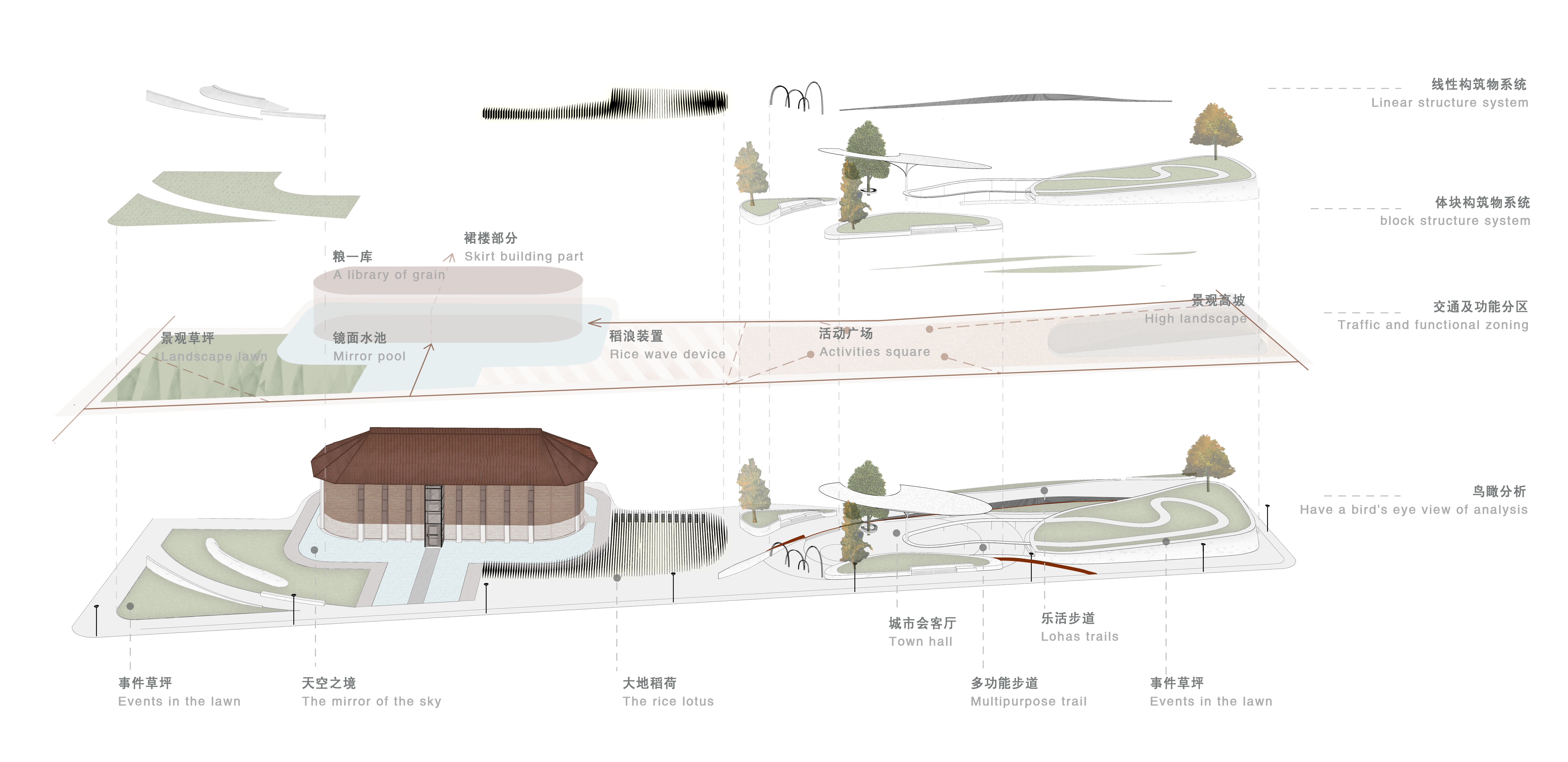长沙市粮一库改造与再利用设计丨中国长沙丨湖南师范大学美术学院环境艺术专业-9