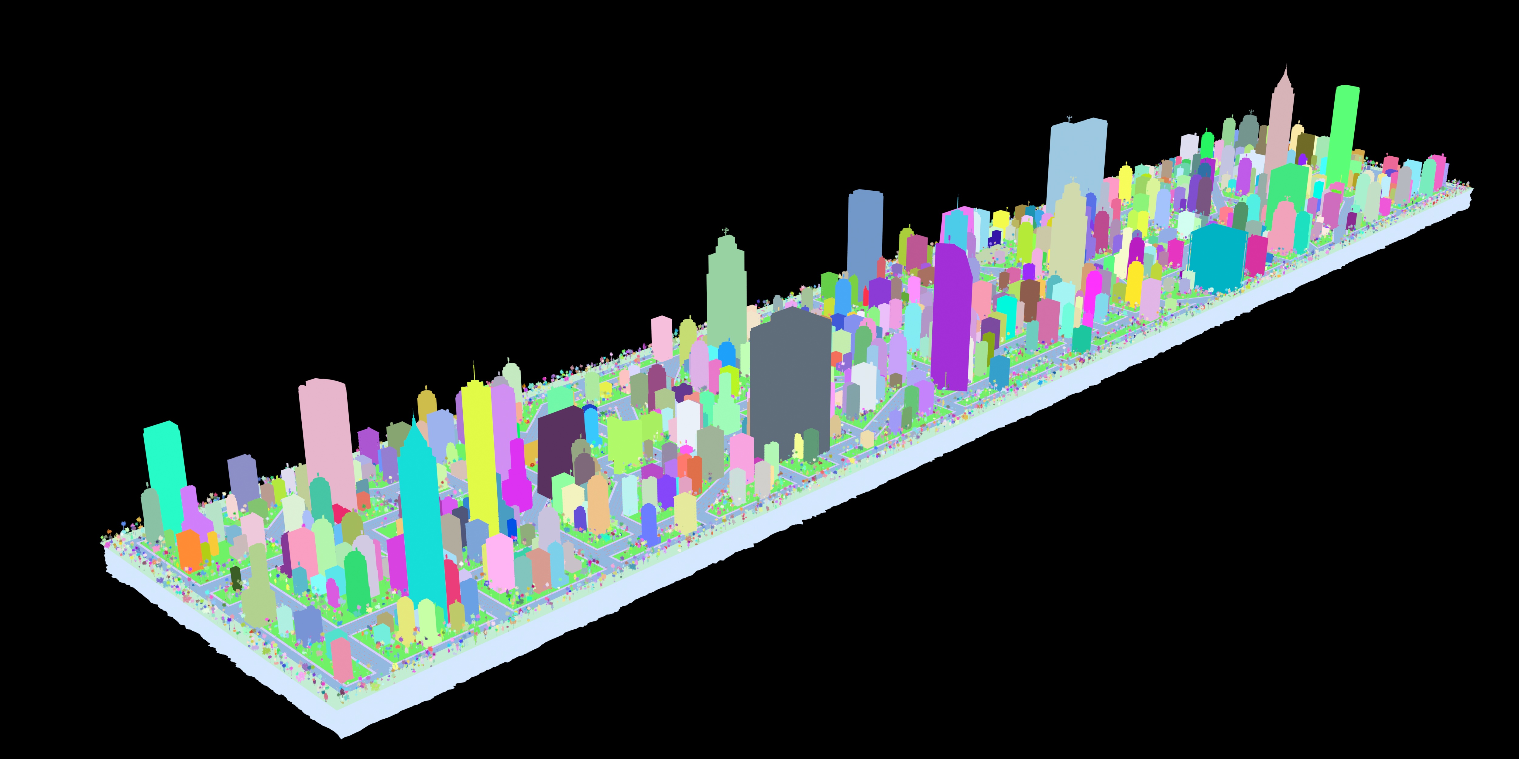 程序生成城市-3
