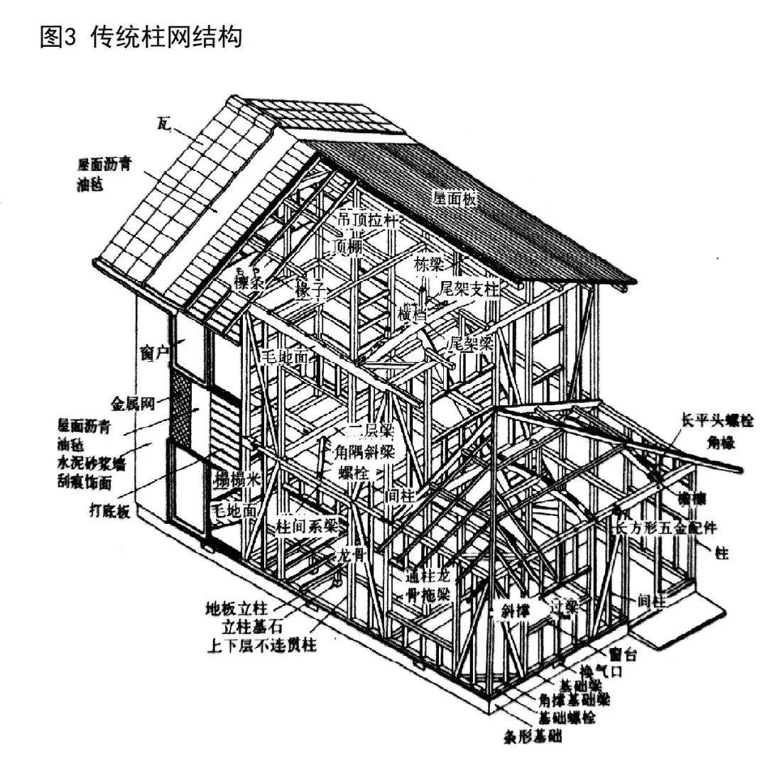 意匠速装•设计|| 室内设计与建筑结构-31