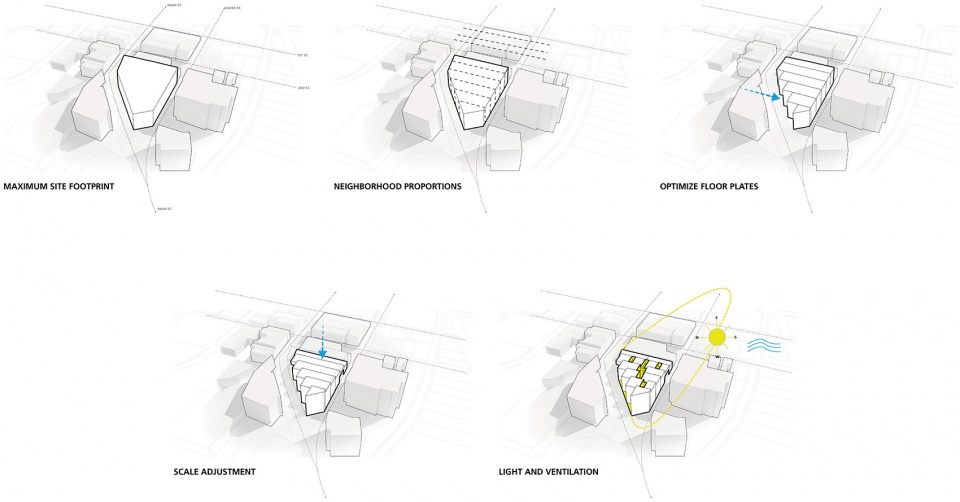 维吉尼亚州夏洛茨维尔企业家发展中心丨美国维吉尼亚丨EskewDumezRipple,WOLF ACKERMAN-14