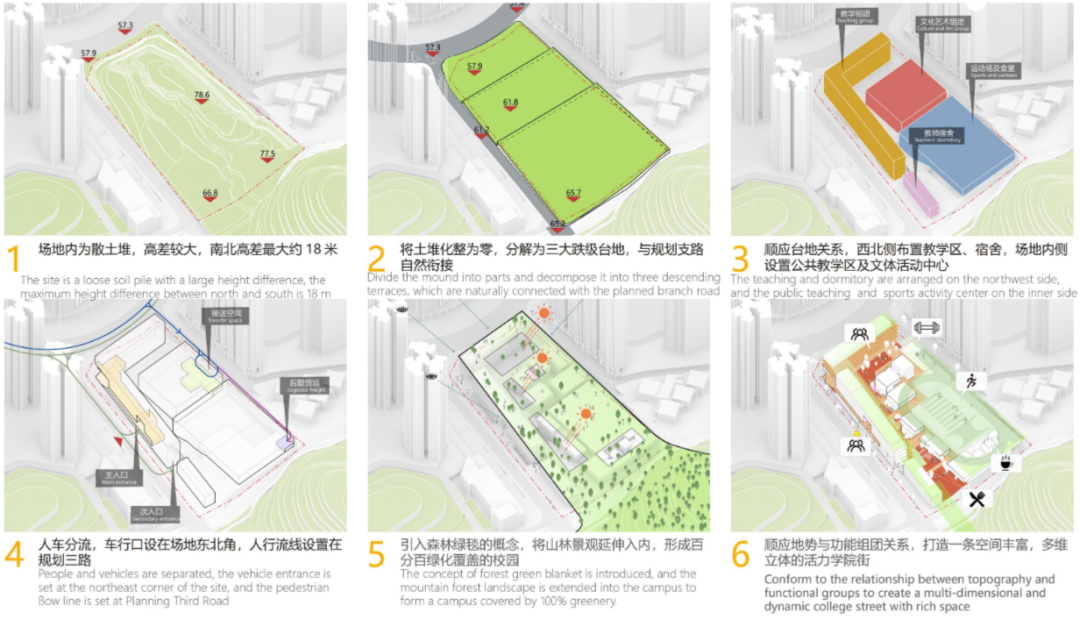 宝龙街道南约九年一贯制学校丨中国深圳丨深圳市库博建筑设计事务所有限公司-20