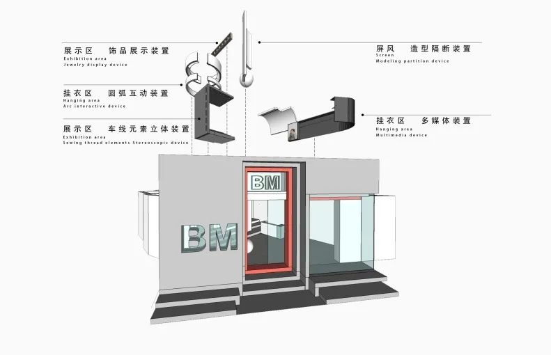 BM 女装店丨中国淮安丨辰夏空间规划-8