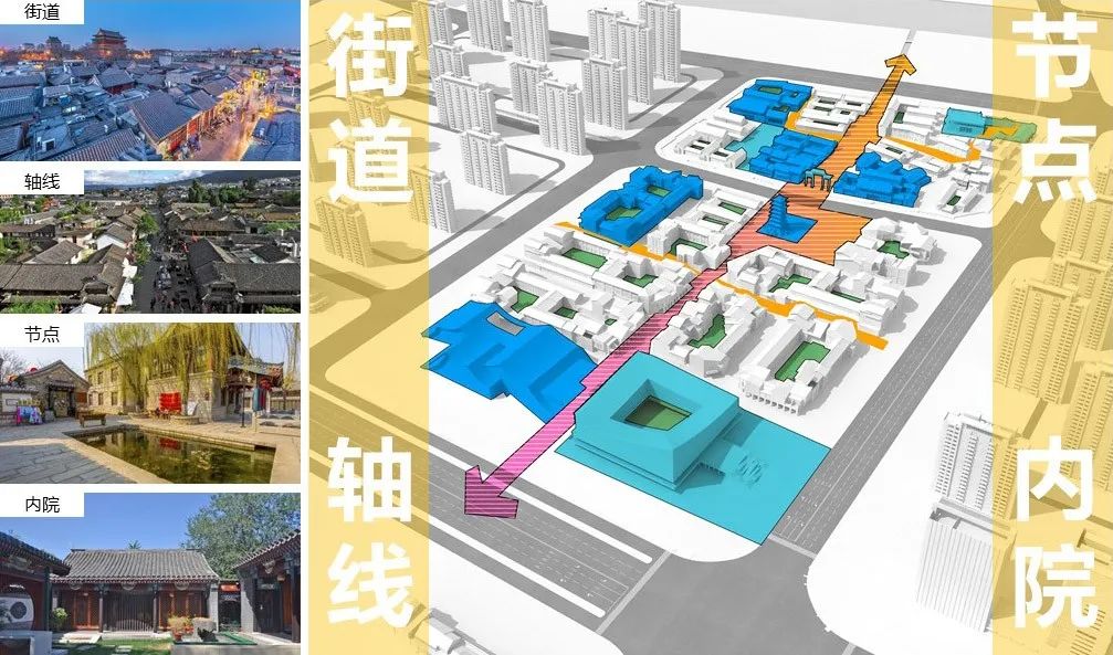 古现牟城 | 历史与现代的融合，打造烟台特色文旅小镇-61