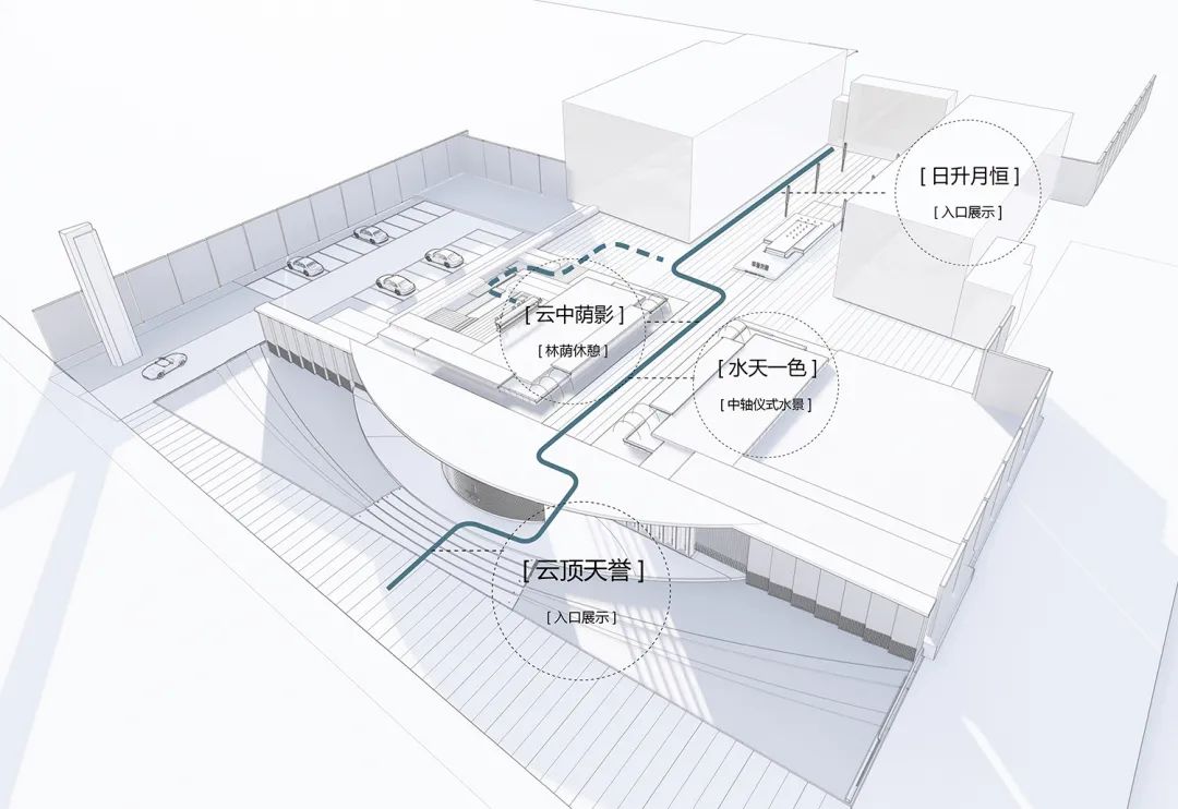 中海·哈尔滨天誉 | 都市中的世外桃源-6