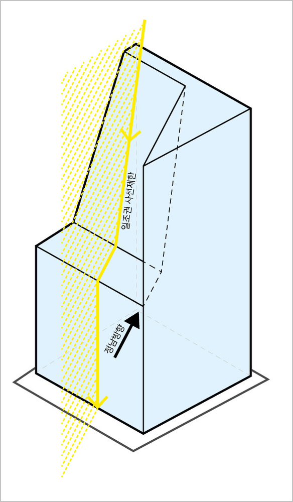 马哈拉特 3 号住宅楼-48