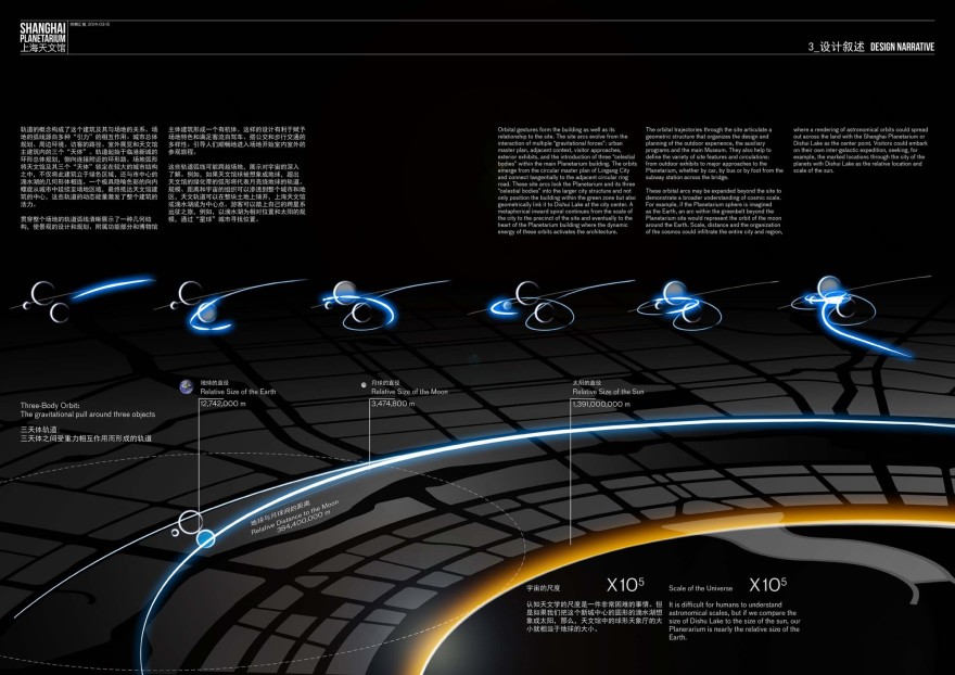 上海天文馆丨中国上海丨Ennead Architects-57