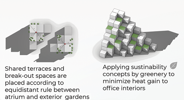 SABBOUR 总部办公楼丨埃及开罗-9