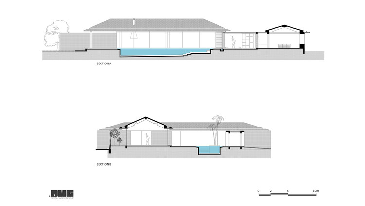 Urveel（树木环绕的印度热带住宅）-37