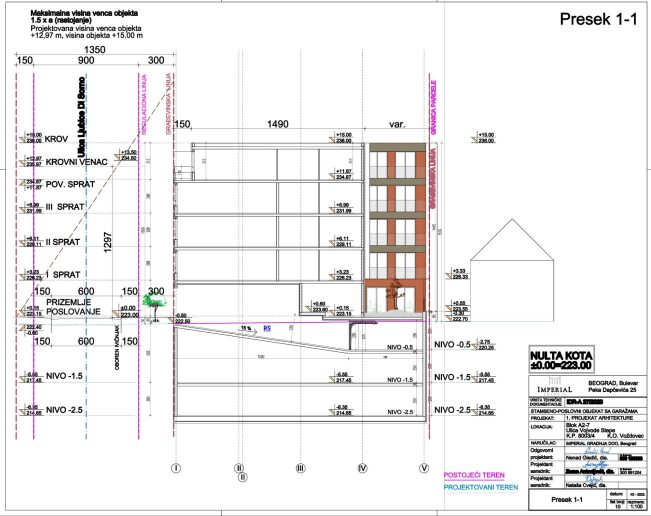 Trošarini区商住建筑建设项目丨贝尔格莱德-34